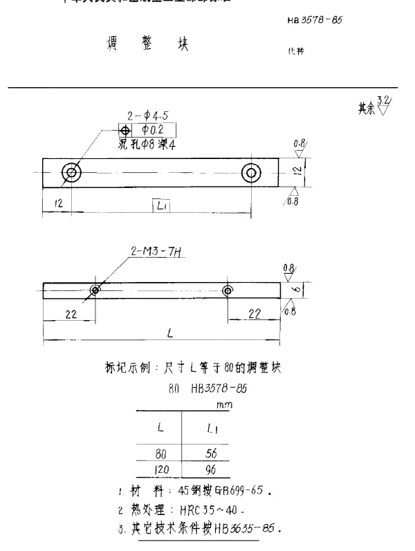 HB 3578-1985 调整块