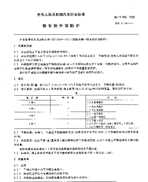 QCT 566-1999 轿车的外部防护