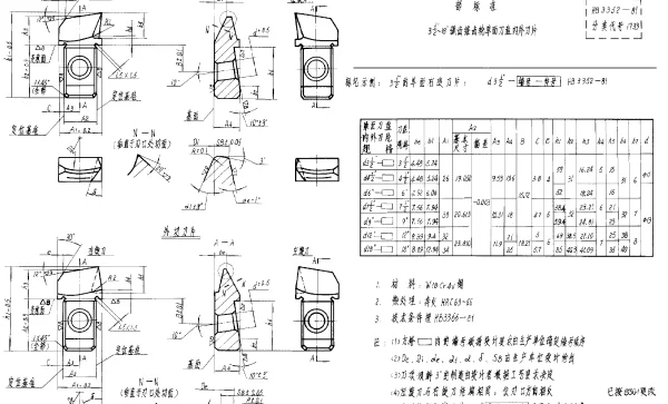HB 3352-1981 3－12~18弧齿锥齿轮单面刀盘内外刀片（试行）
