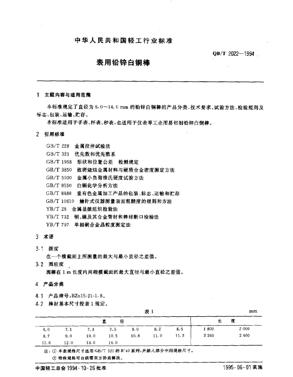 QBT 2022-1994 表用铅锌白铜棒