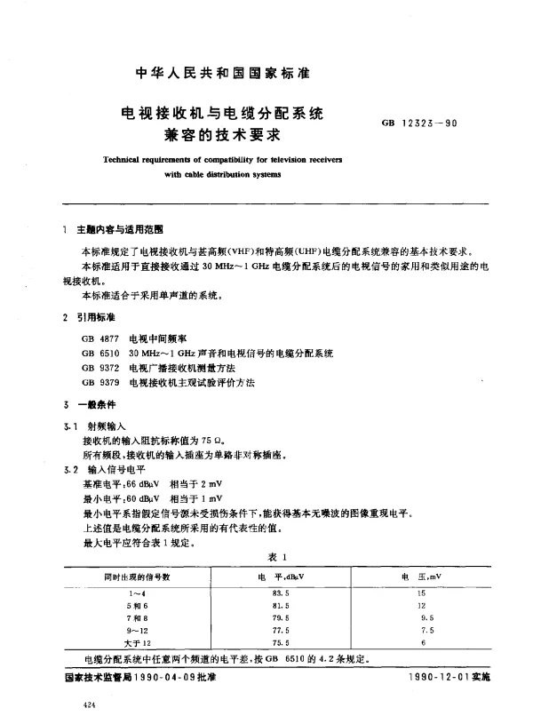 GB 12323-1990 电视接收机与电缆分配系统兼容的技术要求
