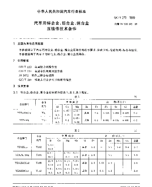 QCT 273-1999 汽车用锌合金、铝合金、铜合金压铸件技术条件
