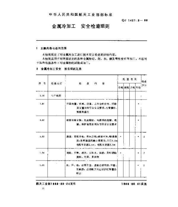 QJ 1421.3-1988 金属冷加工 安全检查细则
