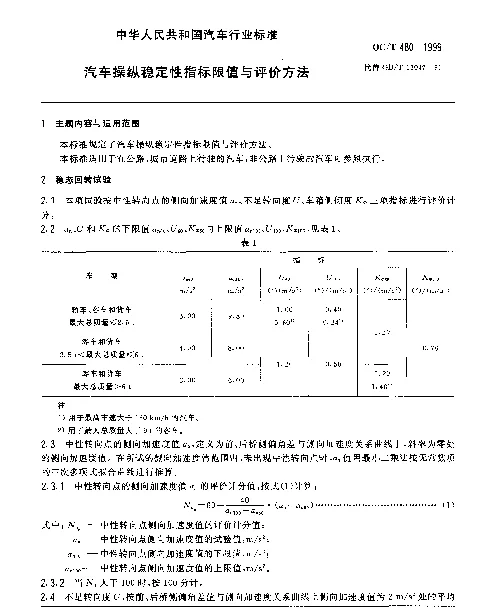 QCT 480-1999 汽车操纵稳定性指标限值与评价方法