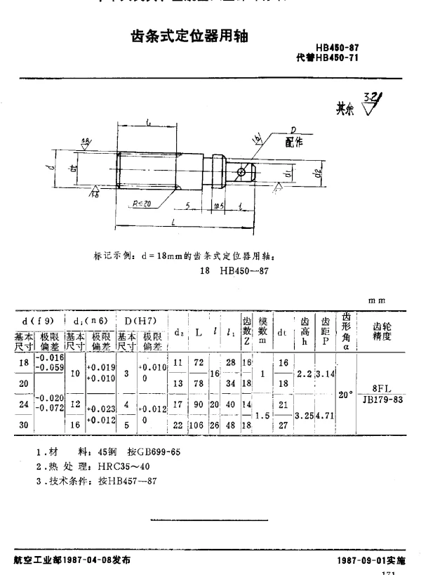 HB 450-1987 齿条式定位器用轴