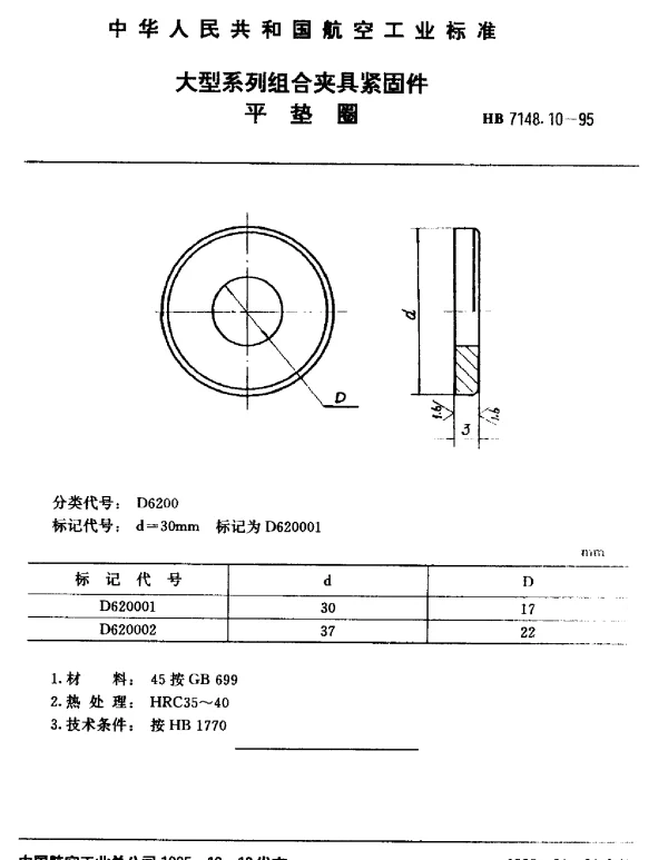 HB 7148.10-1995 大型系列组合夹具紧固件.平垫圈
