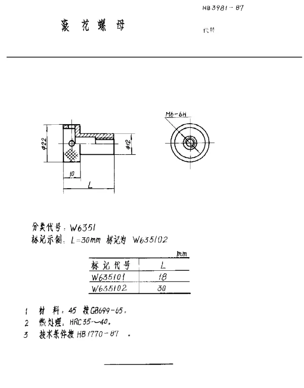 HB 3981-1987 滚花螺母