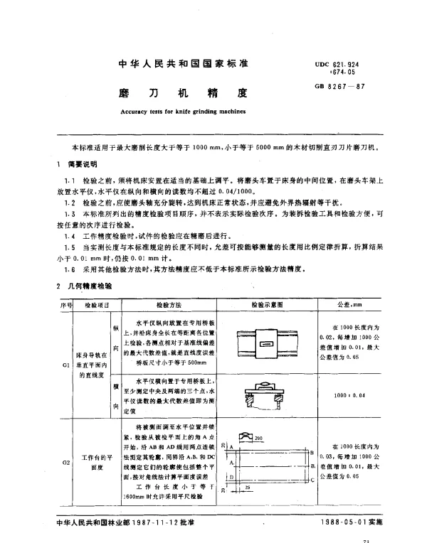 GB 8267-1987 磨刀机精度