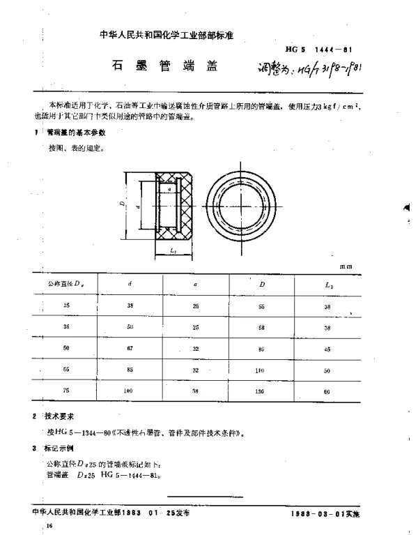 HGT 3198-1981 石墨管端盖