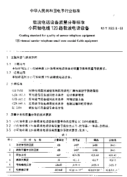 SJT 9523.8-1993 载波电话设备质量分等标准.小同轴电缆120路载波电话设备