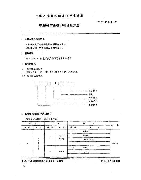 YDT 638.6-1993 电报通信设备型号命名方法
