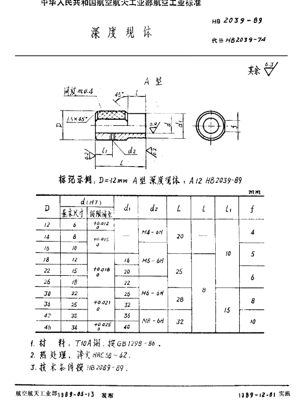 HB 2039-1989 深度规体