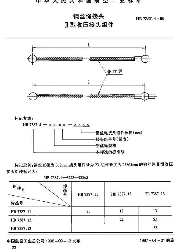 HB 7387.4-1996 钢丝绳接头.Ⅱ型收压接头组件