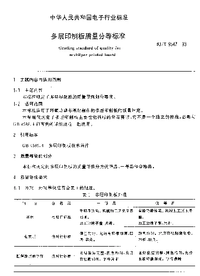 SJT 9547-1993 多层印制板质量分等标准
