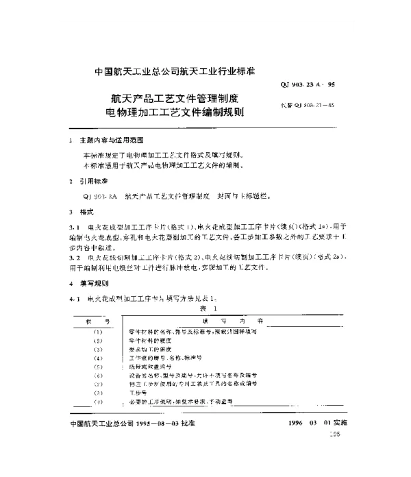 QJ 903.23A-1995 航天产品工艺文件管理制度 电物理加工工艺文件编制规则