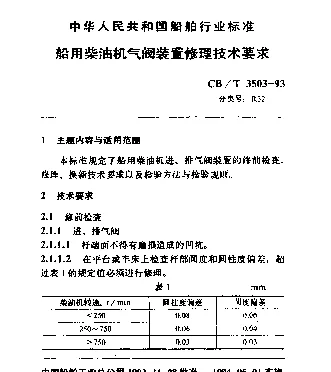 CBT 3503-1993 船用柴油机气阀装置修理技术要求