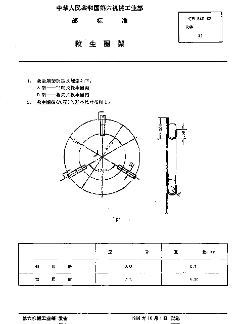 CB 640-1968 救生圈架