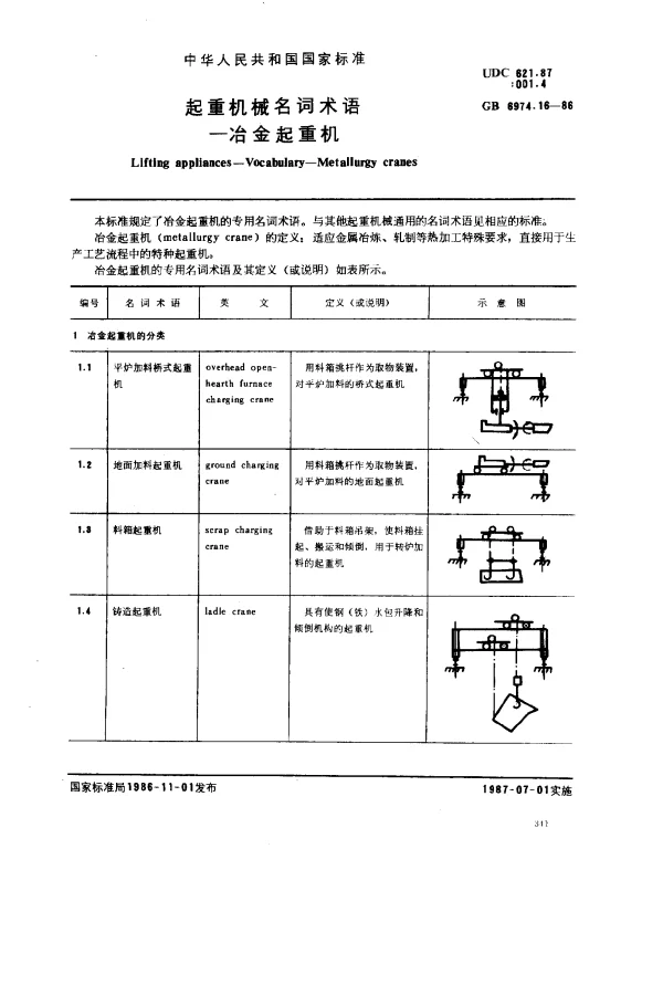 GB 6974.16-1986 起重机械名词术语-冶金起重机