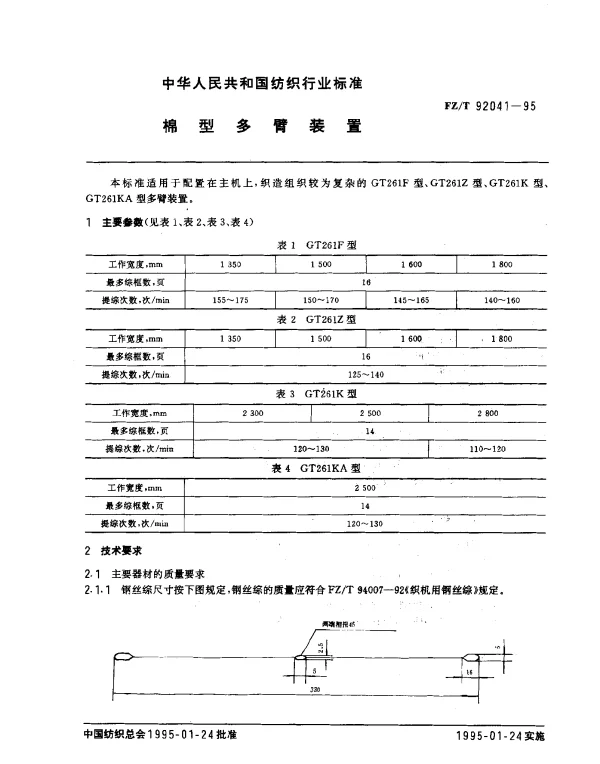 FZT 92041-1995 棉型多臂装置