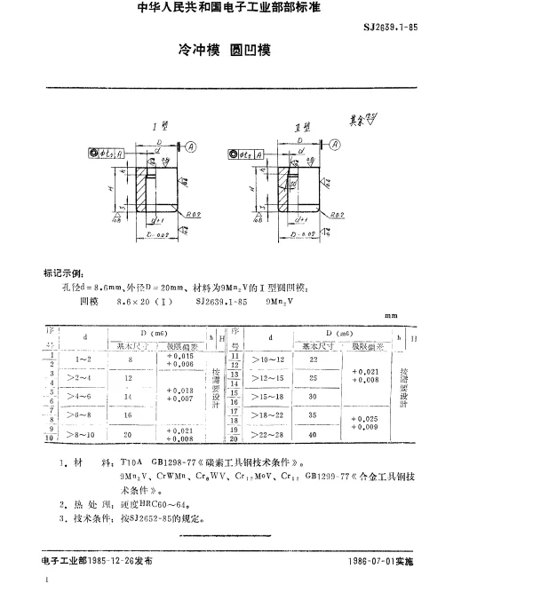 SJ 2639.1-1985 冷冲模.圆凹模