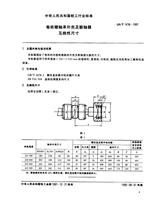QBT 1418-1991 卷纸辊轴承外壳及联轴器.互换性尺寸