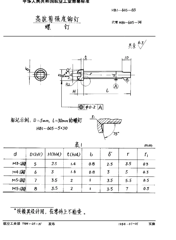 HB 1-605-1983 高抗剪强度铆钉螺钉