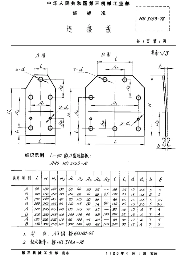 HB 3153-1978 连接板