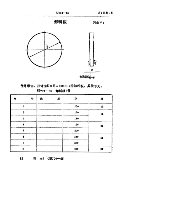 SJ 994-1975 双动冲床引伸模 卸料板