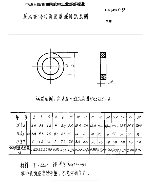 HB 5955-1986 尼龙嵌件六角锁紧螺母尼龙圈