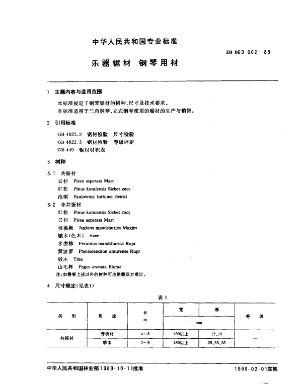 ZB B69 002-1989 乐器锯材 钢琴用材