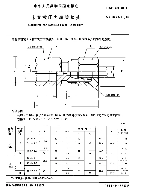 GB 3751.1-1983 卡套式压力表管接头