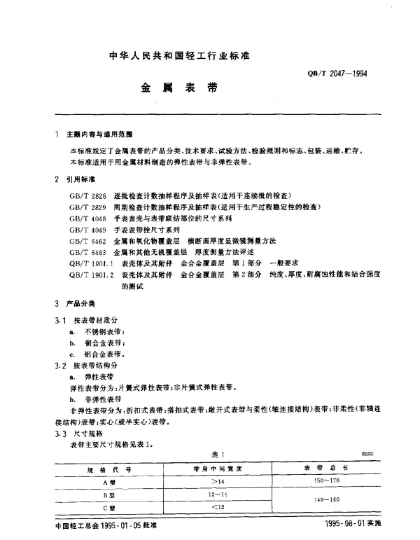 QBT 2047-1994 金属表带