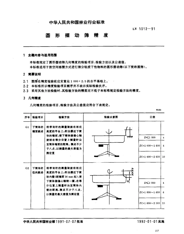 LY 1012-1991 圆形摆动筛精度