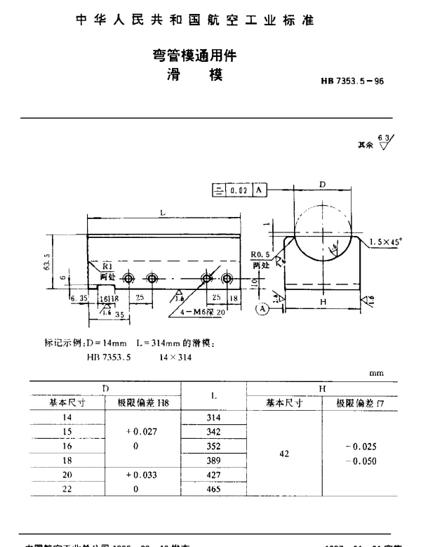 HB 7353.5-1996 弯管模通用件.滑模