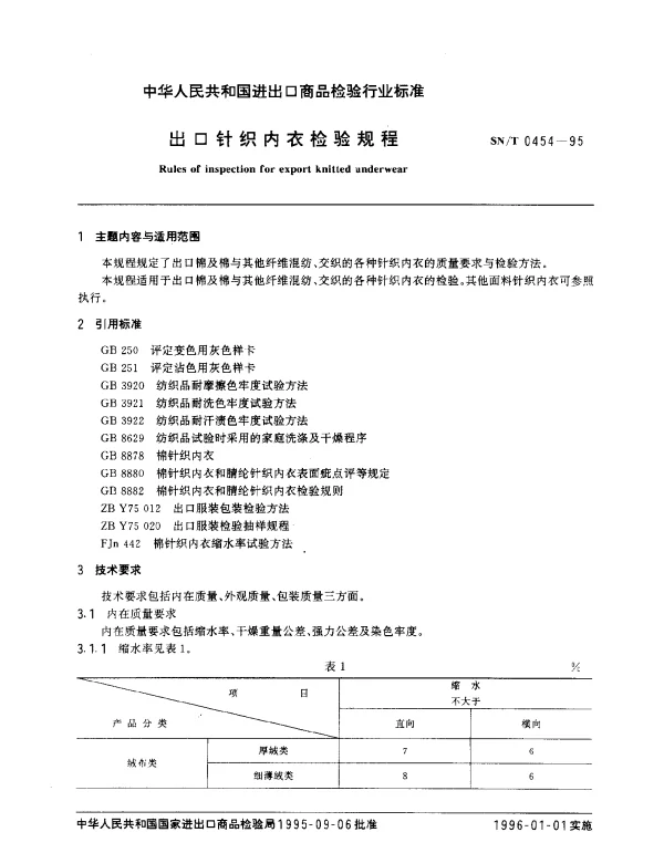 SNT 0454-1995 出口针织内衣检验规程