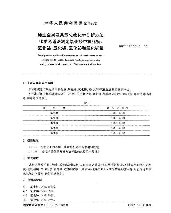 GBT 12690.9-1990 稀土金属及其氧化物化学分析方法 化学光谱法测定氧化钕中氧化镧、氧化铈、氧化镨、氧化钐和氧化钇量