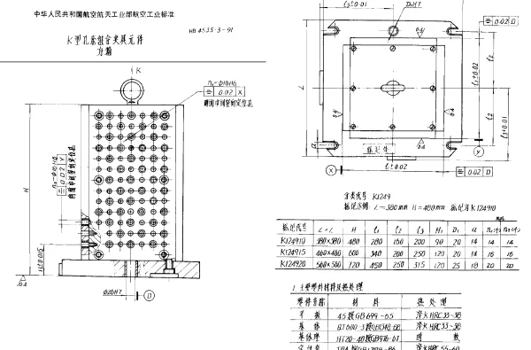 HB 4535.3-1991 K型孔系组合夹具元件 方箱