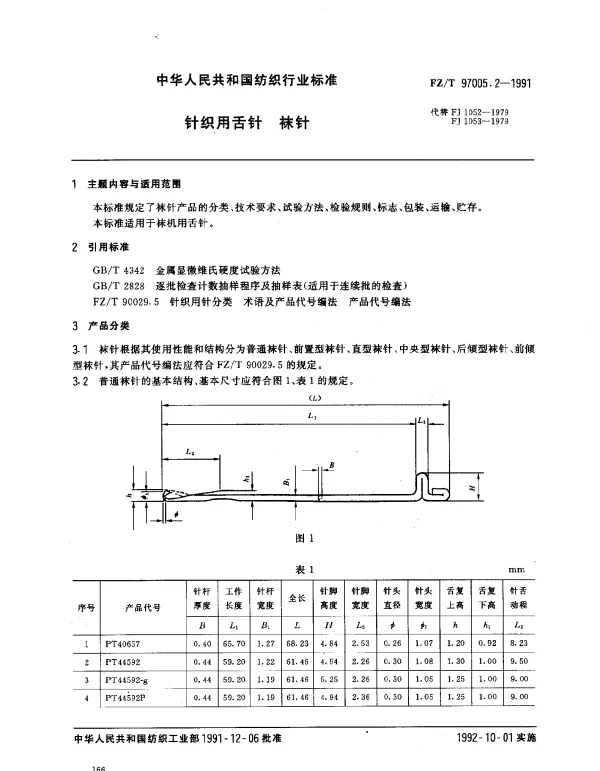 FZT 97005.2-1991 针织用舌针 袜针