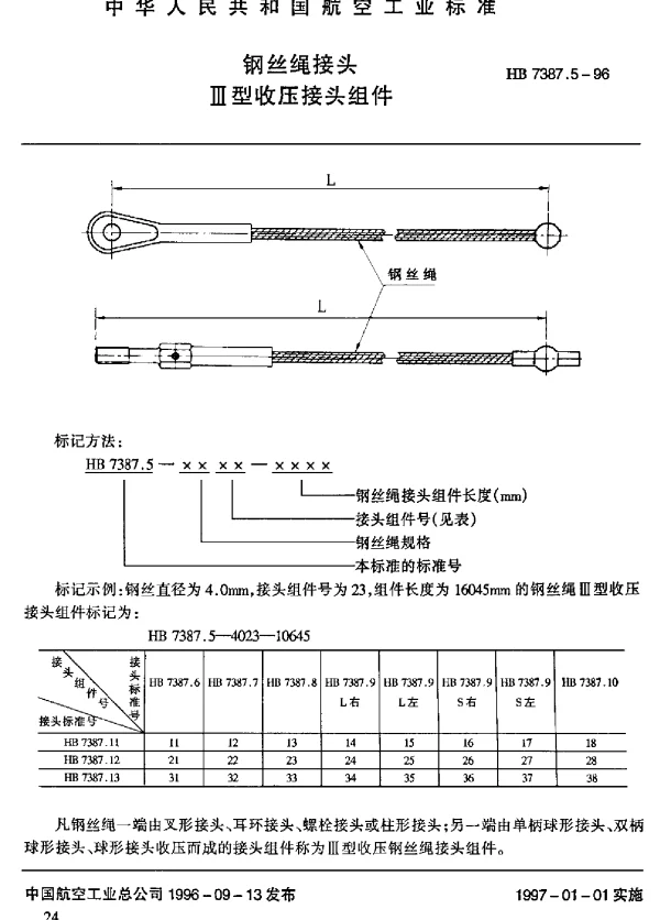 HB 7387.5-1996 钢丝绳接头.Ⅲ型收压接头组件