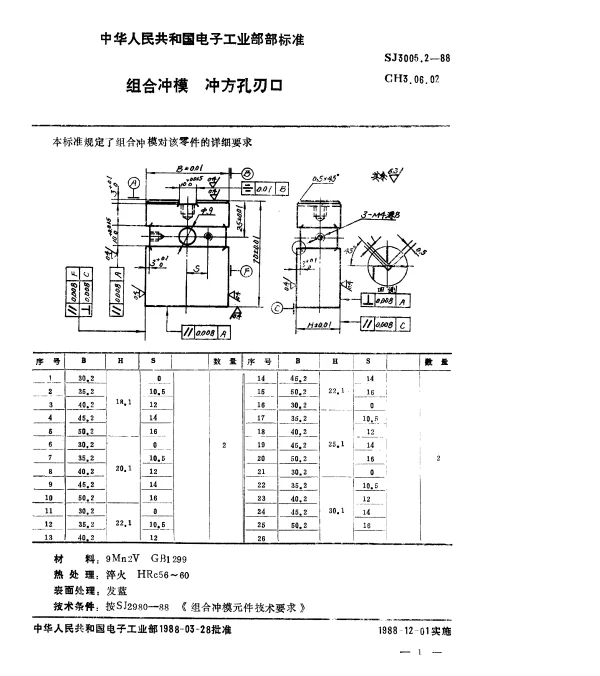 SJ 3005.2-1988 组合冲模.冲方孔刃口