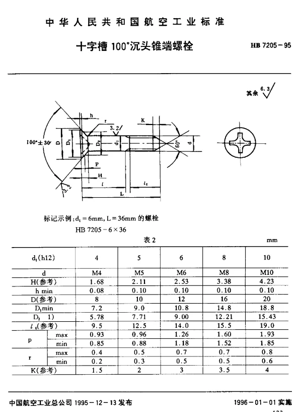 HB 7205-1995 十字槽100°沉头锥端螺栓