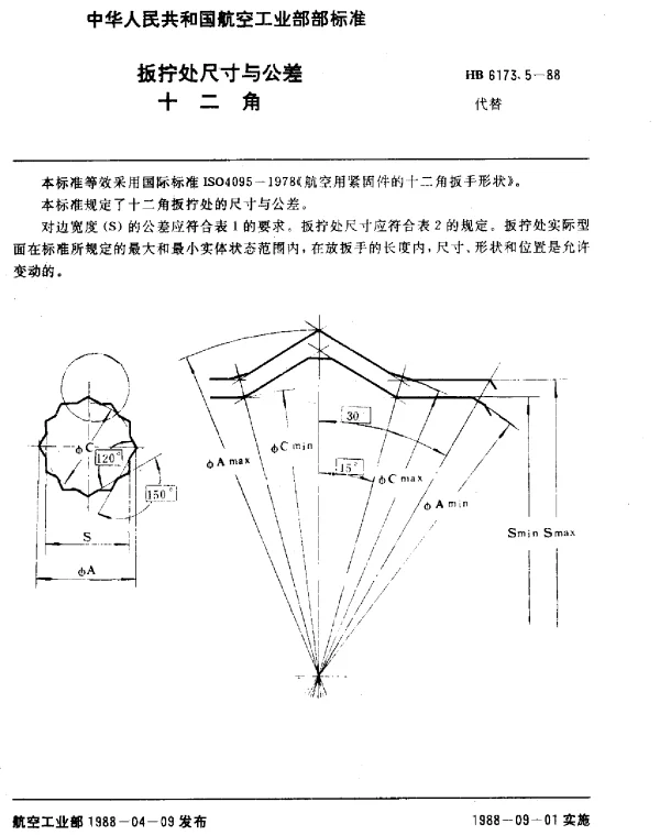 HB 6173.5-1988 扳拧处尺寸与公差.十二角
