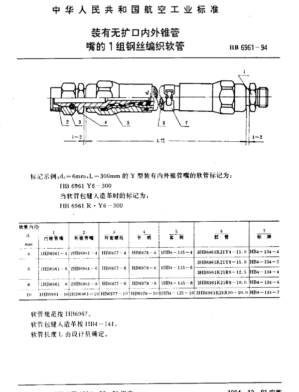 HB 6961-1994 装有无扩口内外锥管.嘴的1组钢丝编织软管