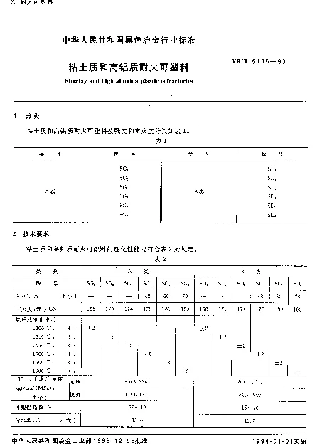 YBT 5115-1993 粘土质和高铝质耐火可塑料