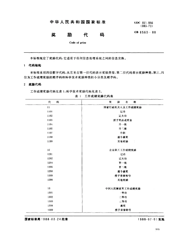 GB 8563-1988 奖励代码