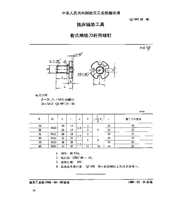 QJ 997.25-1986 铣床辅助工具 套式端铣刀杆用螺钉