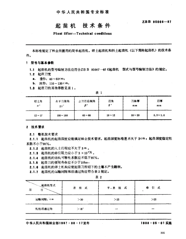 ZB B 95008-1987 起苗机 技术条件