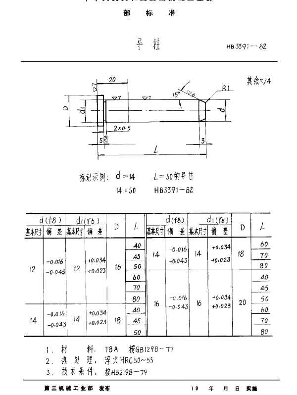 HB 3391-1982 导柱