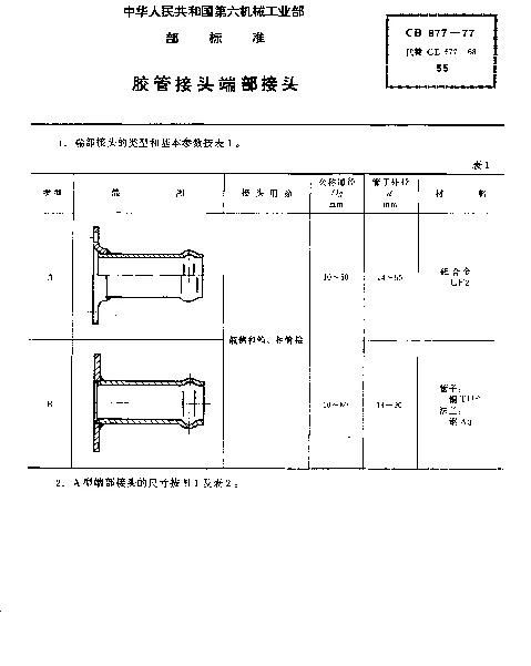 CB 677-1977 胶管接头端部接头