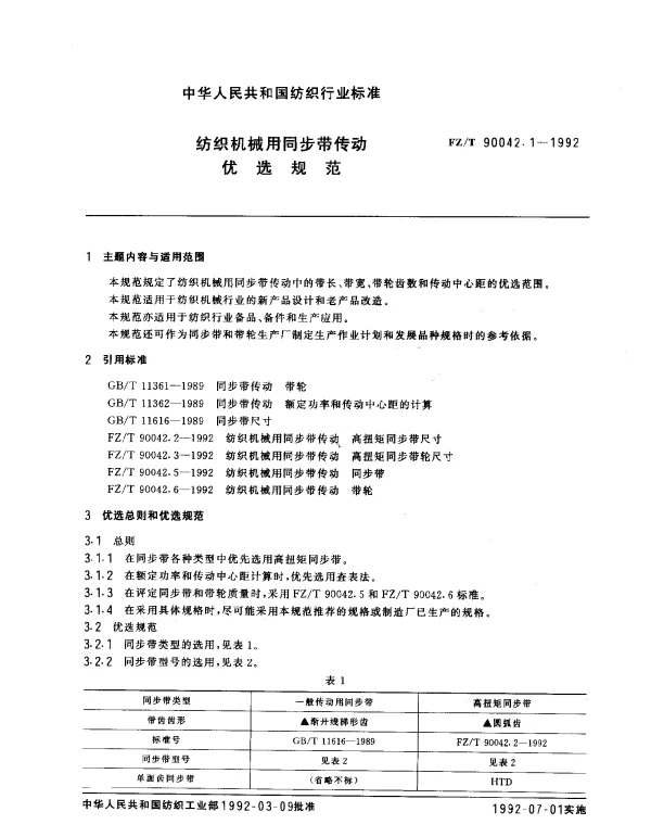 FZT 90042.1-1992 纺织机械用同步带传动 优选规范